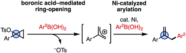Graphical abstract: Boronic acid-mediated ring-opening and Ni-catalyzed arylation of 1-arylcyclopropyl tosylates