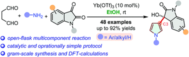 Graphical abstract: Direct catalytic synthesis of β-(C3)-substituted pyrroles: a complementary addition to the Paal–Knorr reaction