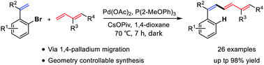 Graphical abstract: Stereoselective synthesis of conjugated trienes via 1,4-palladium migration/Heck sequence