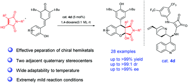 Graphical abstract: Organocatalytic and enantioselective [4+2] cyclization between hydroxymaleimides and ortho-hydroxyphenyl para-quinone methide-selective preparation of chiral hemiketals