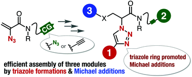 Graphical abstract: 2-Azidoacrylamides as compact platforms for efficient modular synthesis