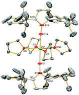 Graphical abstract: Insights into D4h@metal-symmetry single-molecule magnetism: the case of a dysprosium-bis(boryloxide) complex