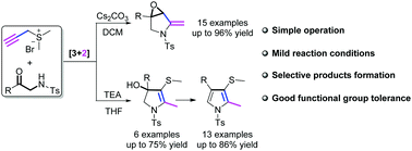 Graphical abstract: The reaction of prop-2-ynylsulfonium salts and sulfonyl-protected β-amino ketones to epoxide-fused 2-methylenepyrrolidines and S-containing pyrroles