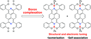 Graphical abstract: Complexation of 2,7-diazapyrene with boron for structural and electronic tuning