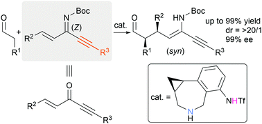 Graphical abstract: Bifunctional amino sulfonamide-catalyzed asymmetric conjugate addition to alkenyl alkynyl ketimines as enone surrogates