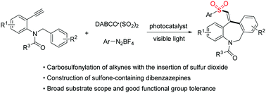 Graphical abstract: Photoinduced intramolecular carbosulfonylation of alkynes: access to sulfone-containing dibenzazepines from sulfur dioxide