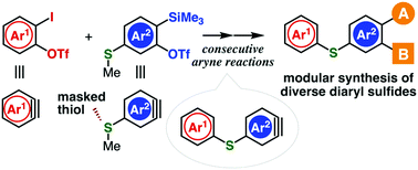 Graphical abstract: Diverse diaryl sulfide synthesis through consecutive aryne reactions