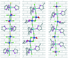 Graphical abstract: Influence of structure-directing polyhedra and heterocyclic ligands on the chain structures and O/F ordering in a series of zinc vanadium oxyfluorides