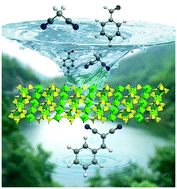 Graphical abstract: Imidazole-induced self-assembly of polyoxovanadate cluster organic framework for efficient Knoevenagel condensation under mild conditions
