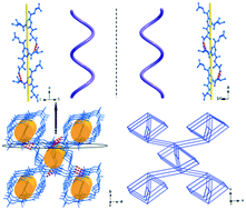 Graphical abstract: Synthesis and photocatalytic activities of two homochiral metal–organic frameworks with cages and hydrogen bonding helices