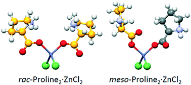 Graphical abstract: Co-crystallization of racemic amino acids with ZnCl2: an investigation of chiral selectivity upon coordination to the metal centre