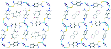 Graphical abstract: Cu(i) Iodide coordination polymers with aromatic thioamides