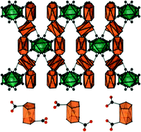 Graphical abstract: Observation of three different linker conformers in a scandium ferrocenedicarboxylate coordination polymer