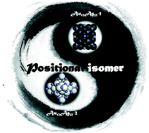 Graphical abstract: The positional isomerism in bimetal nanoclusters