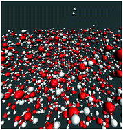 Graphical abstract: Adsorption of H2 on amorphous solid water studied with molecular dynamics simulations