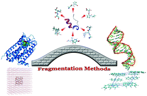 Graphical abstract: Fragment-based quantum mechanical approach to biomolecules, molecular clusters, molecular crystals and liquids