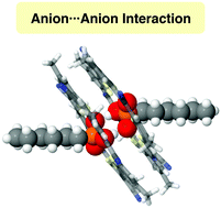 Graphical abstract: Stabilisation of dianion dimers trapped inside cyanostar macrocycles