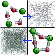 Graphical abstract: Chloride ions as integral parts of hydrogen bonded networks in aqueous salt solutions: the appearance of solvent separated anion pairs