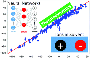 Graphical abstract: Artificial neural networks for the prediction of solvation energies based on experimental and computational data