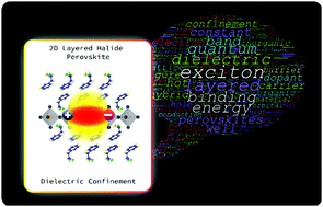 Graphical abstract: Dielectric confinement for designing compositions and optoelectronic properties of 2D layered hybrid perovskites