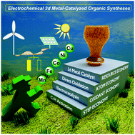 Graphical abstract: 3d metallaelectrocatalysis for resource economical syntheses