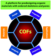 Graphical abstract: Covalent organic frameworks: an ideal platform for designing ordered materials and advanced applications