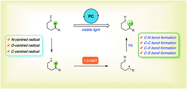 Graphical abstract: Visible light photoredox-catalysed remote C–H functionalisation enabled by 1,5-hydrogen atom transfer (1,5-HAT)