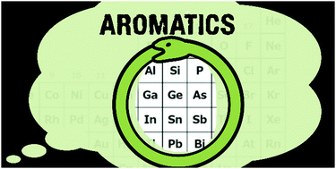Graphical abstract: Heavier element-containing aromatics of [4n+2]-electron systems