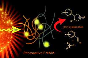 Graphical abstract: A PMMA-based heterogeneous photocatalyst for visible light-promoted [4 + 2] cycloaddition