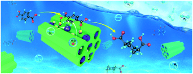 Graphical abstract: Highly-efficient Ru/Al–SBA-15 catalysts with strong Lewis acid sites for the water-assisted hydrogenation of p-phthalic acid