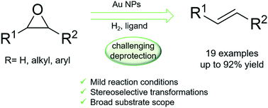 Graphical abstract: Clean protocol for deoxygenation of epoxides to alkenes via catalytic hydrogenation using gold