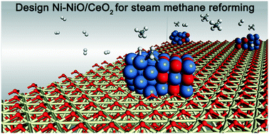 Graphical abstract: Modulating oxidation state of Ni/CeO2 catalyst for steam methane reforming: a theoretical prediction with experimental verification