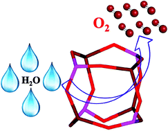 Graphical abstract: A tetranuclear cobalt(ii) phosphate possessing a D4R core: an efficient water oxidation catalyst