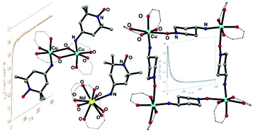 Graphical abstract: Synthesis, structural characterization and electrochemical and magnetic studies of M(hfac)2 (M = CuII, CoII) and Nd(hfac)3 complexes of 4-amino-TEMPO