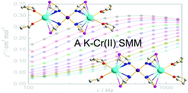 Graphical abstract: 1,2-Diaza-4-phospholide complexes of chromium(ii): dipotassium organochromates behaving as single-molecule magnets