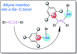 Graphical abstract: 1,2-Insertion reactions of alkynes into Ge–C bonds of arylbromogermylene
