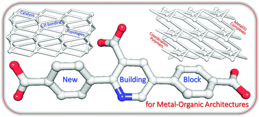 Graphical abstract: H-Bonded and metal(ii)–organic architectures assembled from an unexplored aromatic tricarboxylic acid: structural variety and functional properties