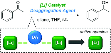 Graphical abstract: Accelerating role of deaggregation agents in lithium-catalysed hydrosilylation of carbonyl compounds