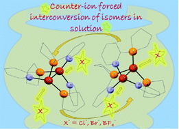 Graphical abstract: Triple-bridged helical binuclear copper(i) complexes: Head-to-head and head-to-tail isomerism and the solid-state luminescence