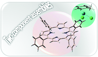 Graphical abstract: Theoretical exploration of the photophysical properties of two-component RuII–porphyrin dyes as promising assemblies for a combined antitumor effect