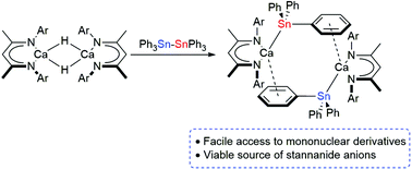 Graphical abstract: Synthesis and reactivity of alkaline-earth stannanide complexes by hydride-mediated distannane metathesis and organostannane dehydrogenation