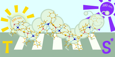 Graphical abstract: Luminescence behaviour of Au(i)–Cu(i) heterobimetallic coordination polymers based on alkynyl-tris(2-pyridyl)phosphine Au(i) complexes
