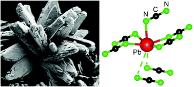 Graphical abstract: Metathetic synthesis of lead cyanamide as a p-type semiconductor