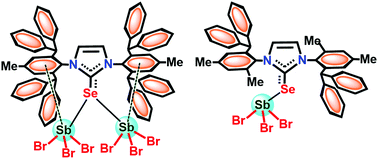 Graphical abstract: Rare antimony(iii) imidazole selone complexes: steric controlled structural and bonding aspects