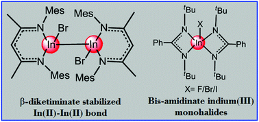 Graphical abstract: Amidinate based indium(iii) monohalides and β-diketiminate stabilized In(ii)–In(ii) bond: synthesis, crystal structure, and computational study
