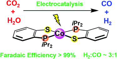 Graphical abstract: Electrocatalytic syngas generation with a redox non-innocent cobalt 2-phosphinobenzenethiolate complex