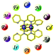 Graphical abstract: A new series of heteronuclear metal strings, MRhRh(dpa)4Cl2 and MRhRhM(dpa)4X2, from the reactions of Rh2(dpa)4 with metal ions of group 7 to group 12