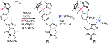 Graphical abstract: Chemoselective synthesis of heterobimetallic bis-NHC complexes