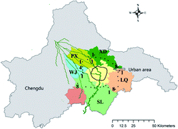 Graphical abstract: Distribution and leaching behavior of organophosphorus and brominated flame retardants in soil in Chengdu
