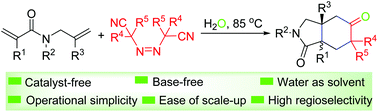 Graphical abstract: Radical cyclization of 1,6-dienes with azobis(alkylcarbonitriles) on water under additive-free conditions